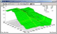 Engine Mapping and Dyno Tuning Engine Mapping and Dyno Tuning