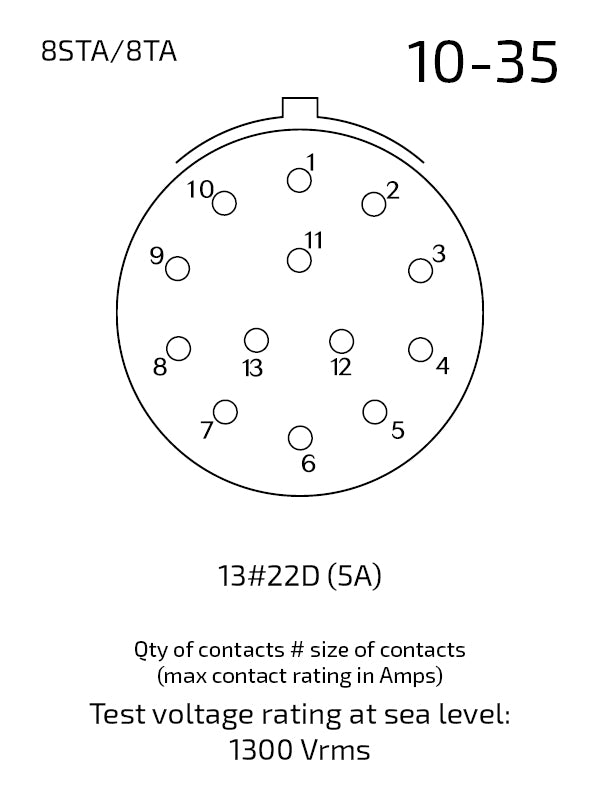 Souriau Autosport Flange Bulkhead Connector 13 socket contacts 8STA010-35SN