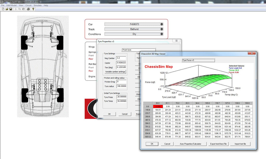 Chassissim Set Up Service
