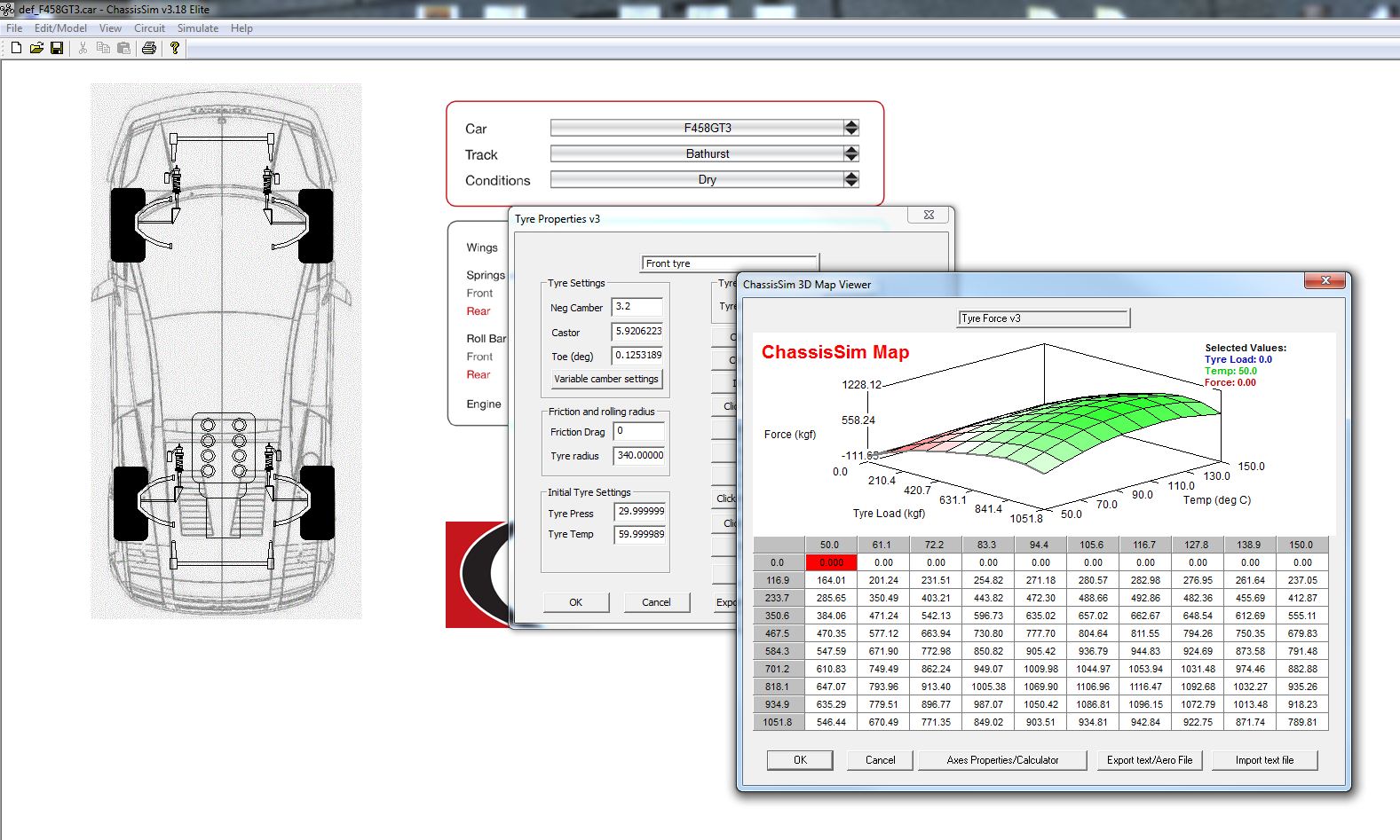 Chassissim Set Up Service
