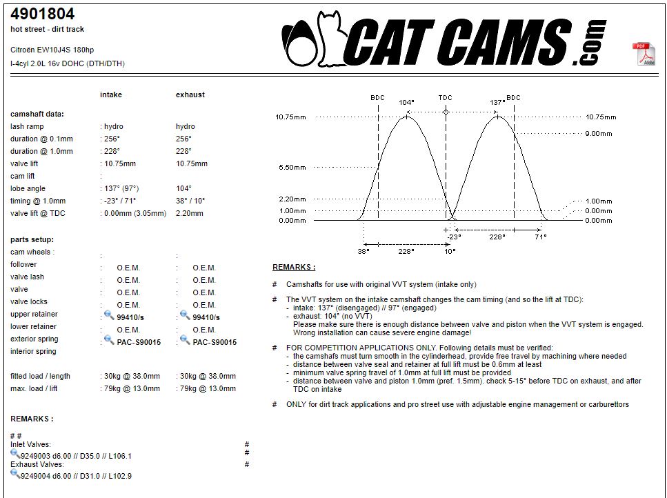 CAT4901804